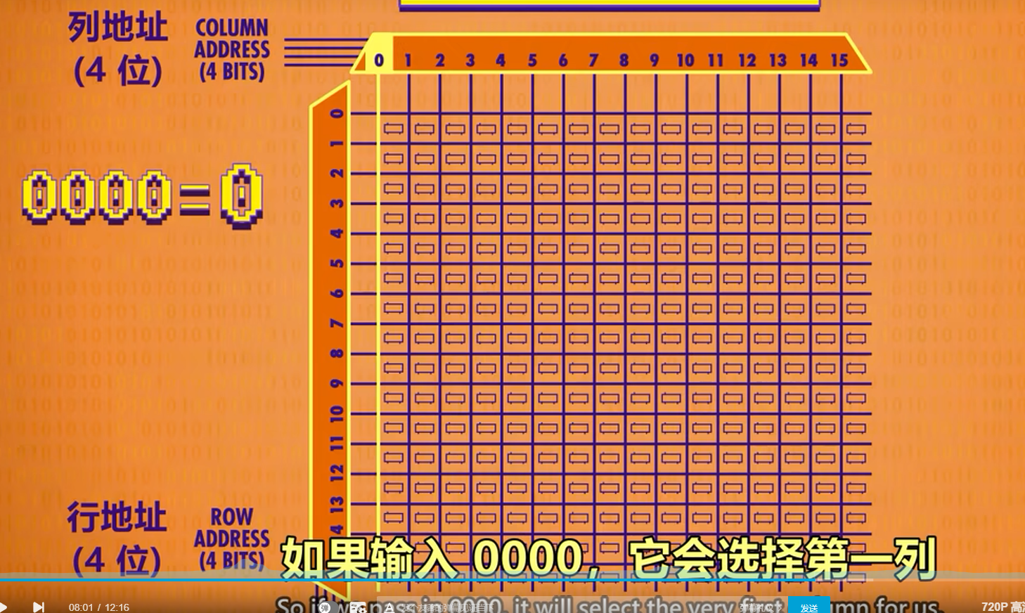 多路复用器